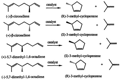 The Chemical Composition Of 3- methylcyclopentene - Blogenginetr - A Dedicated News Website For ...