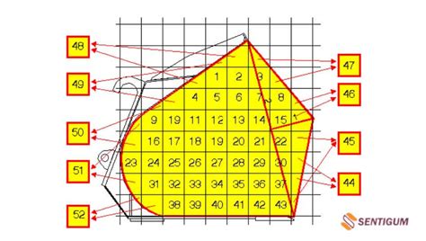 7 Loader Bucket Capacity Chart 2023