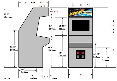 Pac Man Arcade Cabinet Dimensions | Bruin Blog