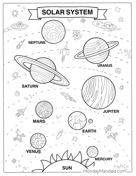 20 Solar System Coloring Pages (Free PDF Printables)