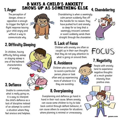 8 Ways a Child's Anxiety Shows Up As Something Else - The Wise Family