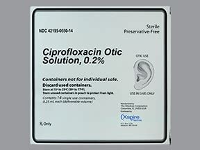 ciprofloxacin otic Drug information on Uses, Side Effects, Interactions, and User Reviews on RxList