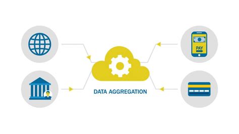 Data Aggregation - CyberHoot Cyber Library