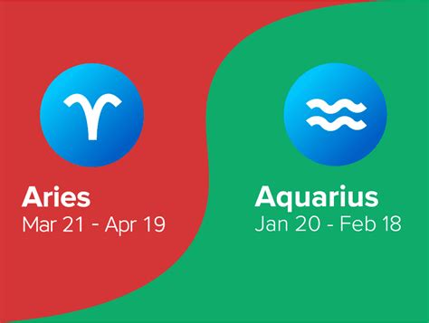 Aries and Aquarius Friendship Compatibility - Astrology Season