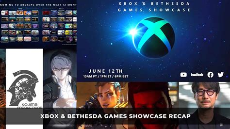 Xbox & Bethesda Games Showcase Recap - KeenGamer