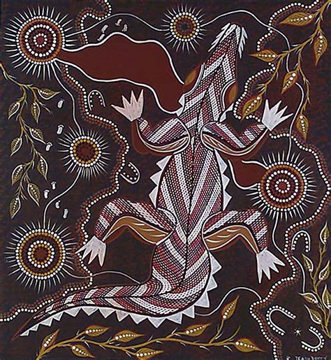 Aboriginal art australian, Indigenous australian art, Aboriginal art symbols