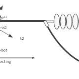 Obstacle detection schematic of Classification Five | Download ...