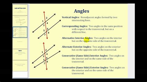 Angles and Transversals - YouTube