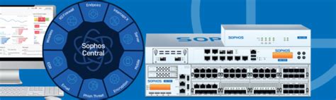 Sophos XG Firewall | Firewall Security Company India