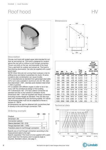 Air Duct Systems - Flexible ducting - LINDAB - PDF Catalogs ...