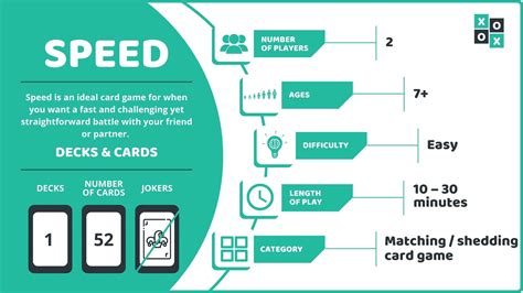 Speed Card Game: Rules and How to Play | Group Games 101