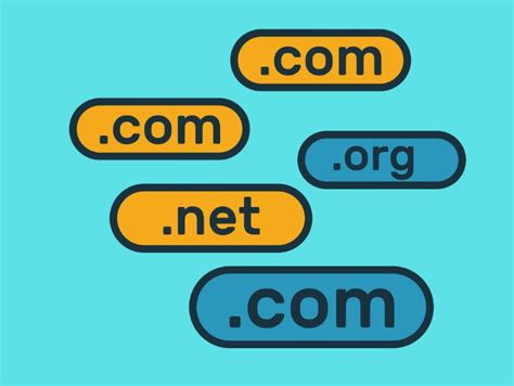 New Domain Name Extensions 2023 %