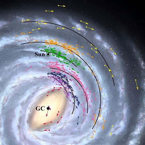 Earth faster, closer to Milky Way black hole, than previously thought ...