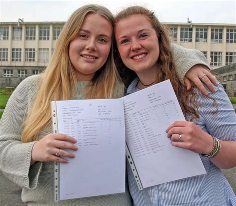 A Level results: Students across Anglesey celebrate A Level results ...