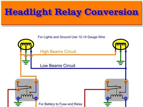 30 Unique Headlight Relay Wiring Diagram- A control relay is used in the automotive industry to ...