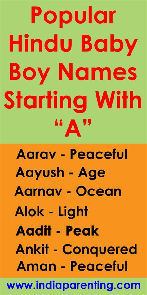 Top 10 Hindu Baby Boy Names 2019 : Modern Hindu Baby Boy Names Starting ...