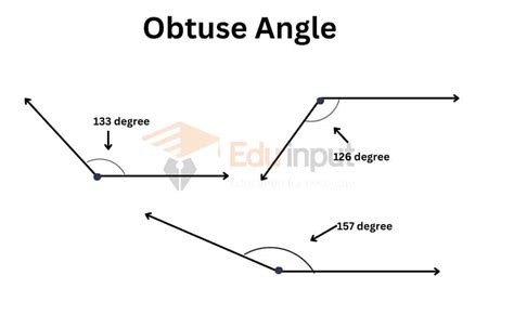 Obtuse Angle- Examples, Degree, And Obtuse Angle Triangle