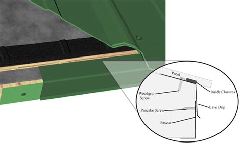 How To Install Purlins On Edge - Denue Voconesto