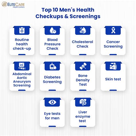 10 Health Checkups & Screenings for Men | EliteCare HC