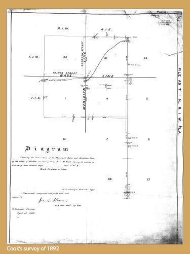 History Corner: A New Prime Meridian Marker for Florida - xyHt