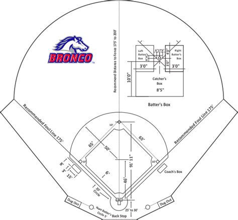 Softball Field Drawing at PaintingValley.com | Explore collection of ...