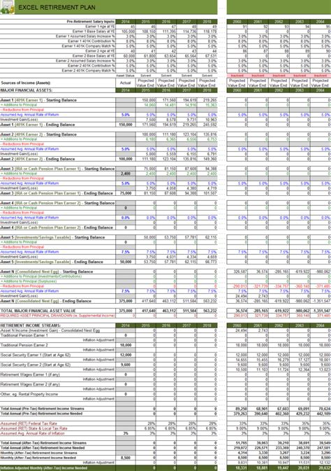 Retirement Budget Planner Spreadsheet with regard to Retirement Budget ...