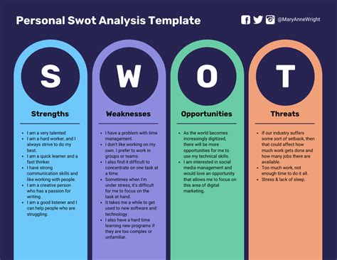 Swot Analysis Powerpoint Template Free - prntbl.concejomunicipaldechinu.gov.co