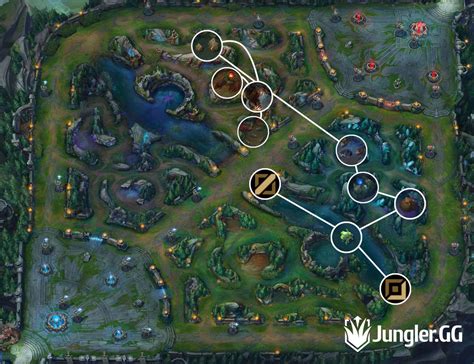 Pro Fiddlesticks jungle path, S13 jg routes, clearing guide and build » Jungler.GG