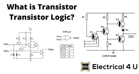 Transistor Transistor Logic or TTL | Electrical4U