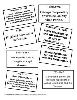 Georgia Colony Timeline Scramble - SS8H2 by The Georgia Social Studies ...