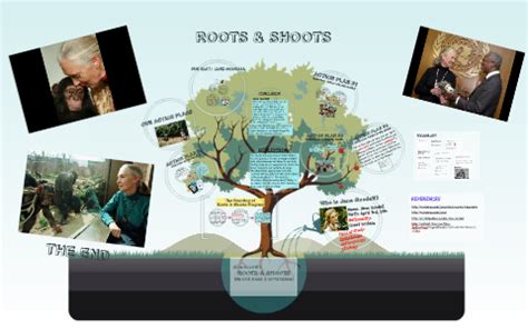 ROOTS & SHOOTS PROGRAM by Marvin Wang on Prezi