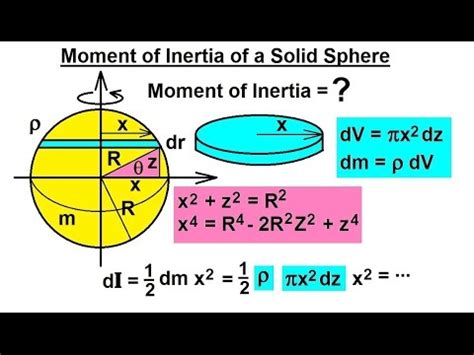 Physics - Mechanics: Moment of Inertia (2 of 7) Moment of Inertia of a Solid Sphere - YouTube