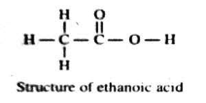 Draw a structure for ethanoic acid molecule, CH³COOH - Brainly.in