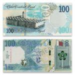 Complete Guide To New Qatar Currency Notes (2024)