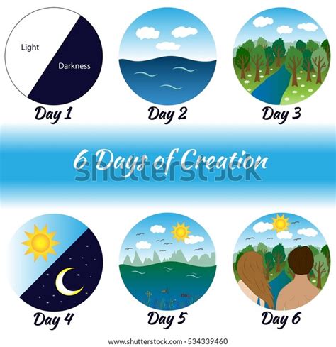 Six Days Creation Bible Creation Story Stock Vector (Royalty Free) 534339460 | Shutterstock