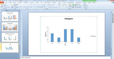 How to Make Histograms in PowerPoint using Excel Charts