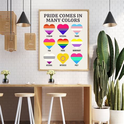 Pride Flag Poster LGBTQ Wall Art Gay Pride Flag Art Inclusive Office ...