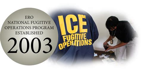 ICE Arrests Over 400 International Fugitives in FY2016 (Video) - American Security Today