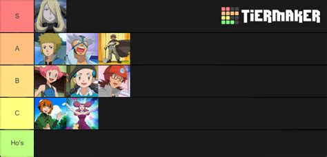 pokemon gen 4 gym leaders & champion Tier List (Community Rankings) - TierMaker