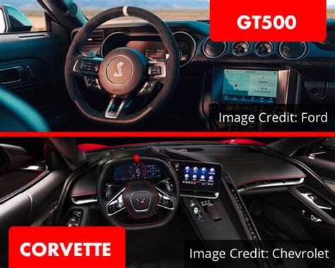 2020 Shelby GT500 vs 2020 Chevrolet Corvette