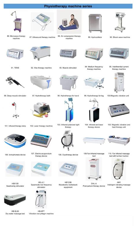 physiotherapy equipment list with pictures.TOPMED rehabilitation device