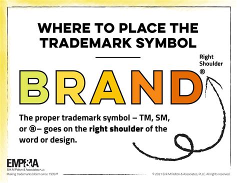 How, when, and where to use the correct trademark symbol | Erik M ...