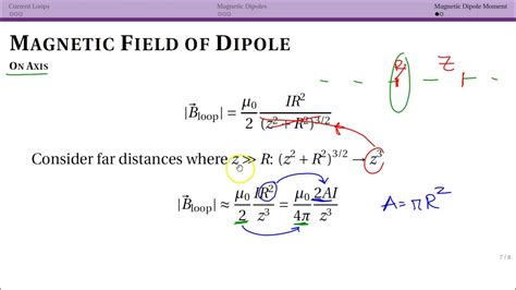 Magnetic Dipole Moment (29.5) - YouTube