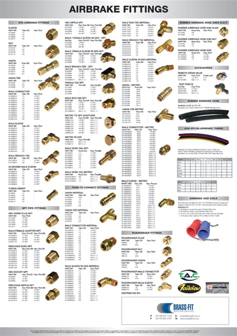 Brass Tubing Sizes Chart