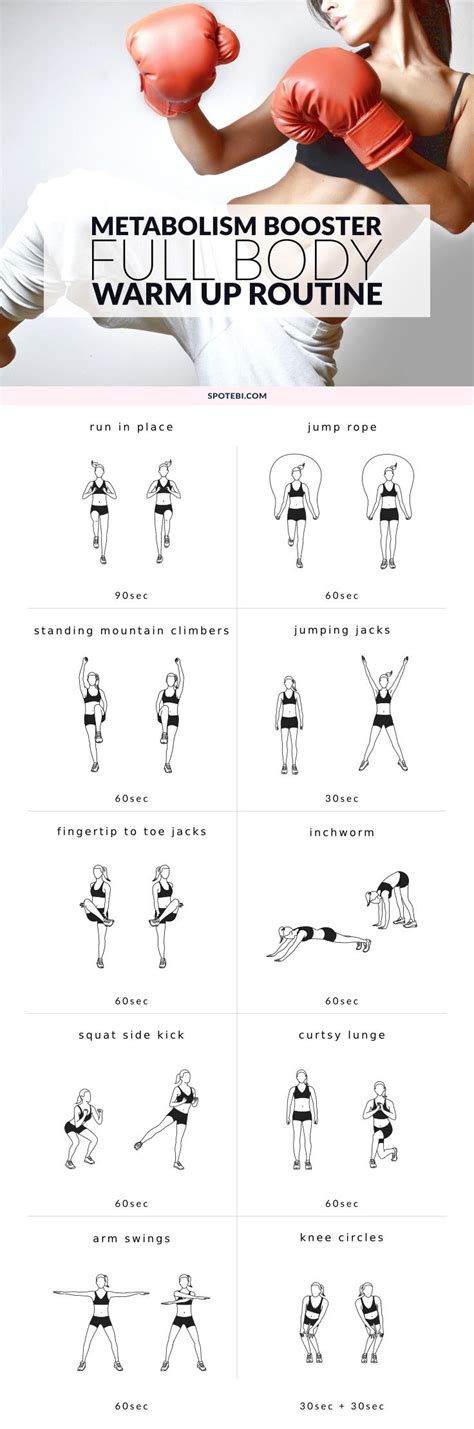 Need a quick warm up to prepare your whole body for strength training ...