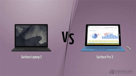 Surface Laptop 2 vs. Surface Pro 3 - Detailed Specs Comparison