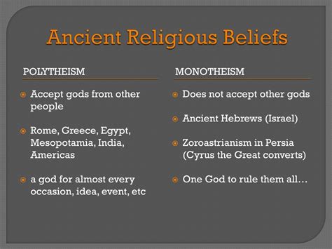 PPT - Monotheism PowerPoint Presentation, free download - ID:2672508