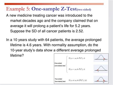 Solved Example 5: One-sample Z-Test (two sided) A new | Chegg.com