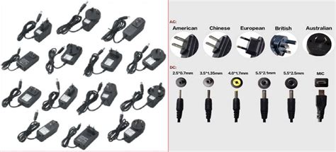 An Overview of Power Adapter - WEHO