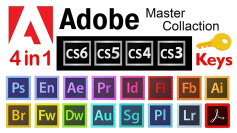 Adobe Master Collection CS6 CS5 CS4 CS3 Keys 4 in 1 - YouTube